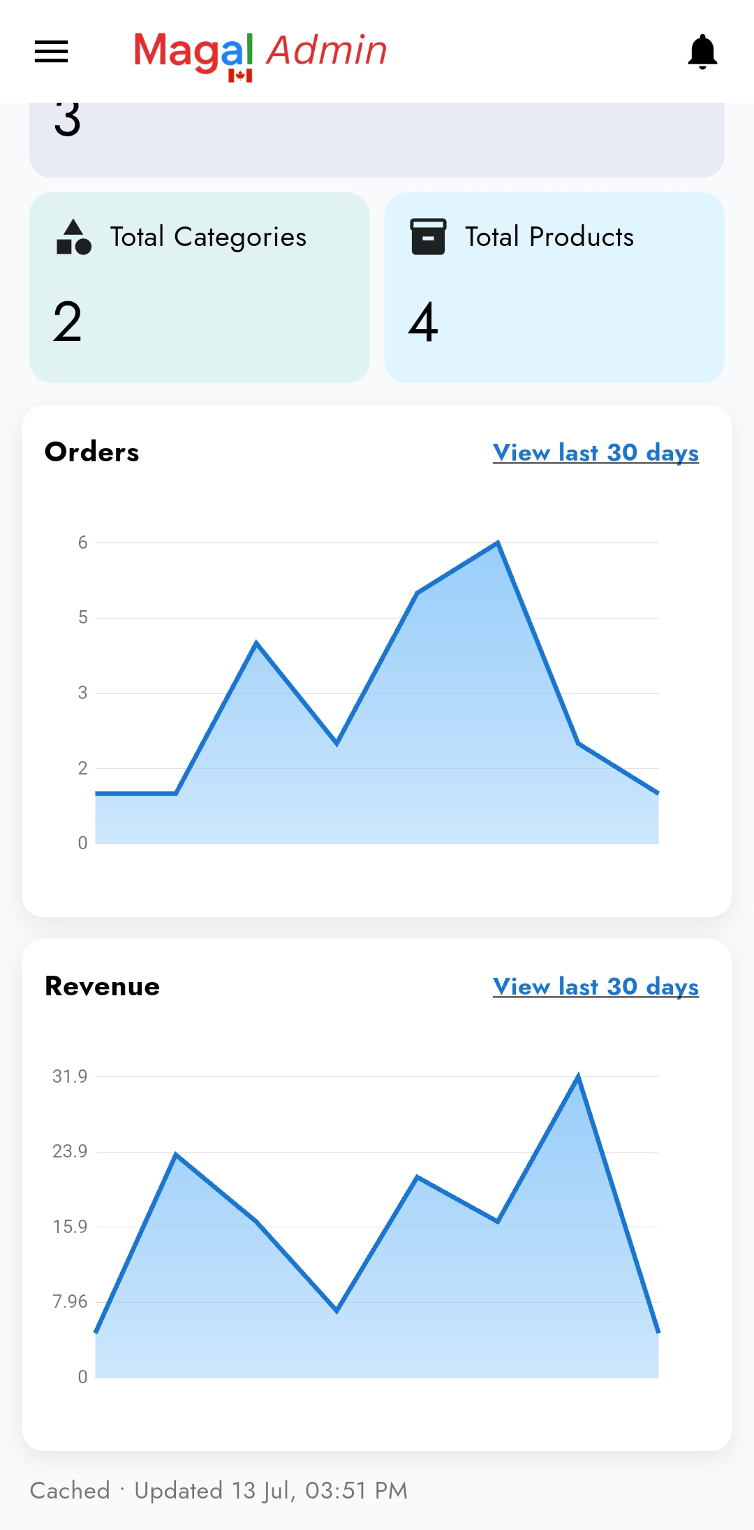 Magal Admin App screenshot 4
